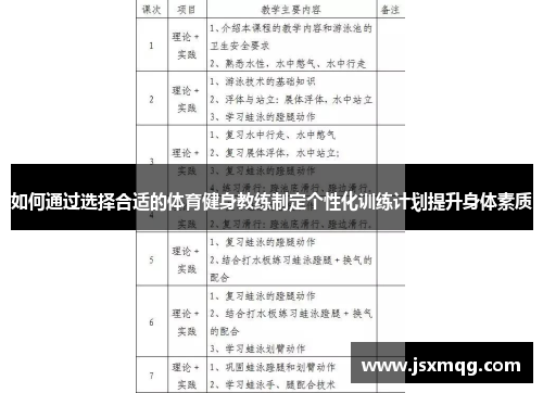 如何通过选择合适的体育健身教练制定个性化训练计划提升身体素质