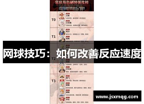 网球技巧：如何改善反应速度