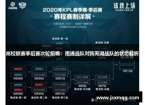 高校联赛季后赛次轮前瞻：南通战队对阵芜湖战队的状态解析